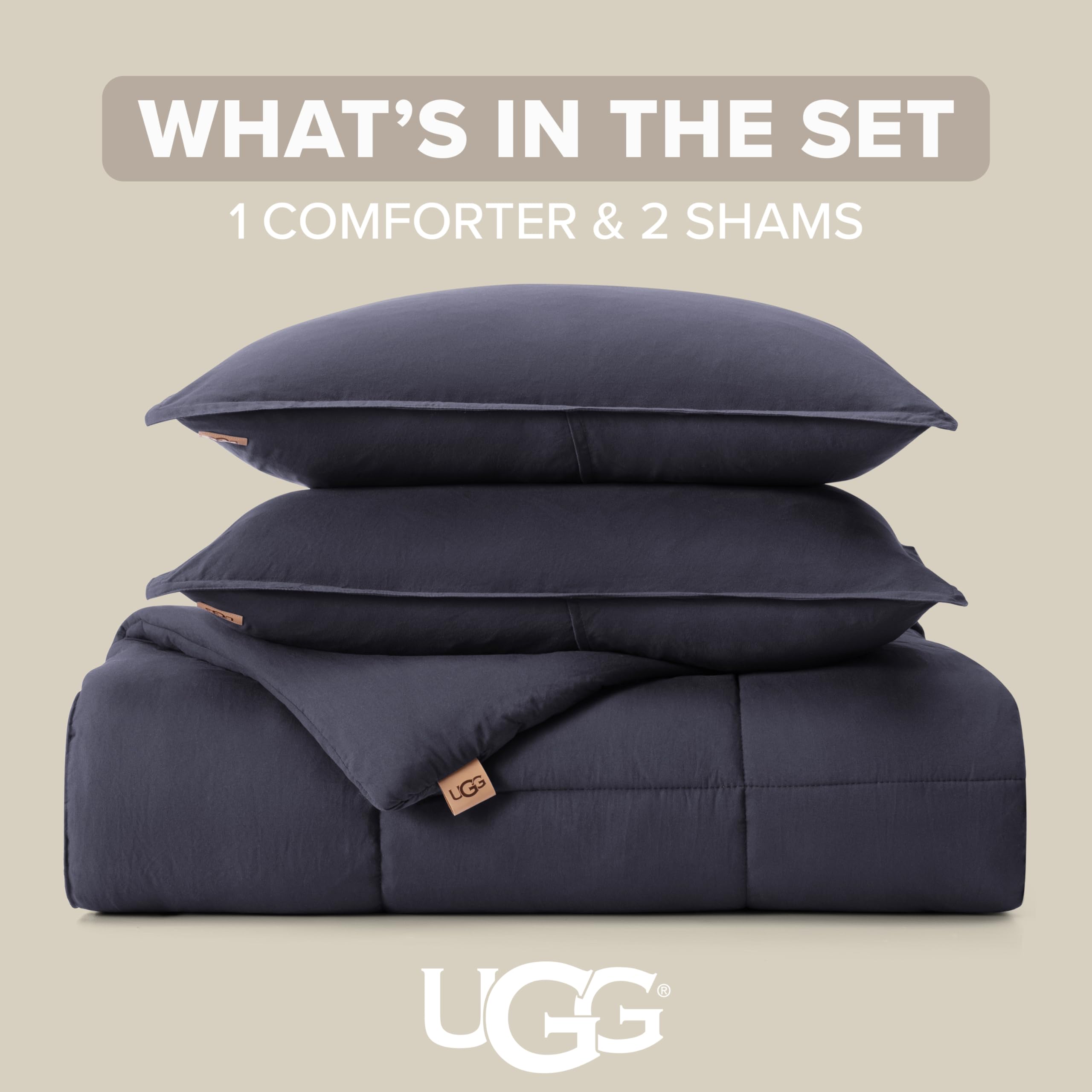 UGG Leonora reversible side displayed to show navy and alternate shade versatility