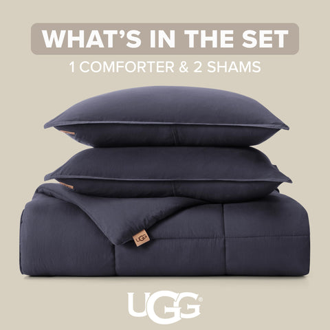 UGG Leonora reversible side displayed to show navy and alternate shade versatility