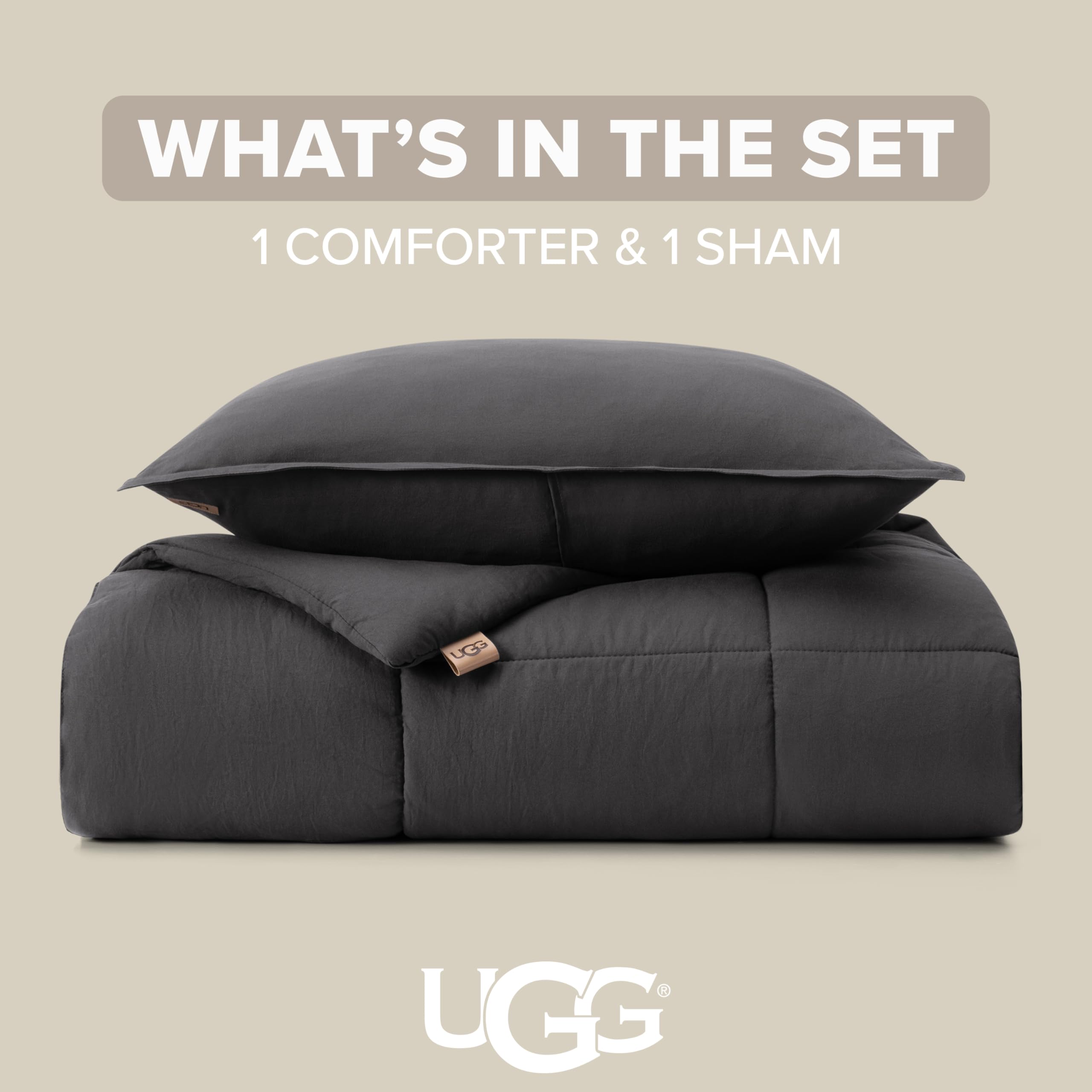 UGG Leonora pillow sham and comforter edge with brand tag, indicating reinforced stitching and durability