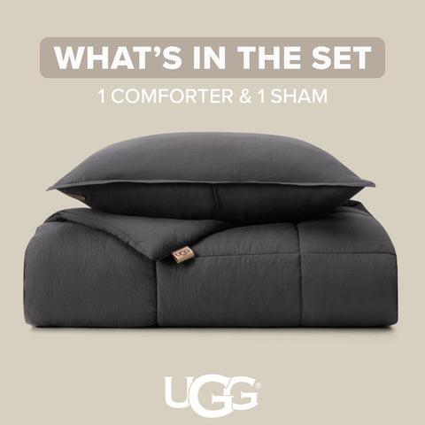UGG Leonora pillow sham and comforter edge with brand tag, indicating reinforced stitching and durability