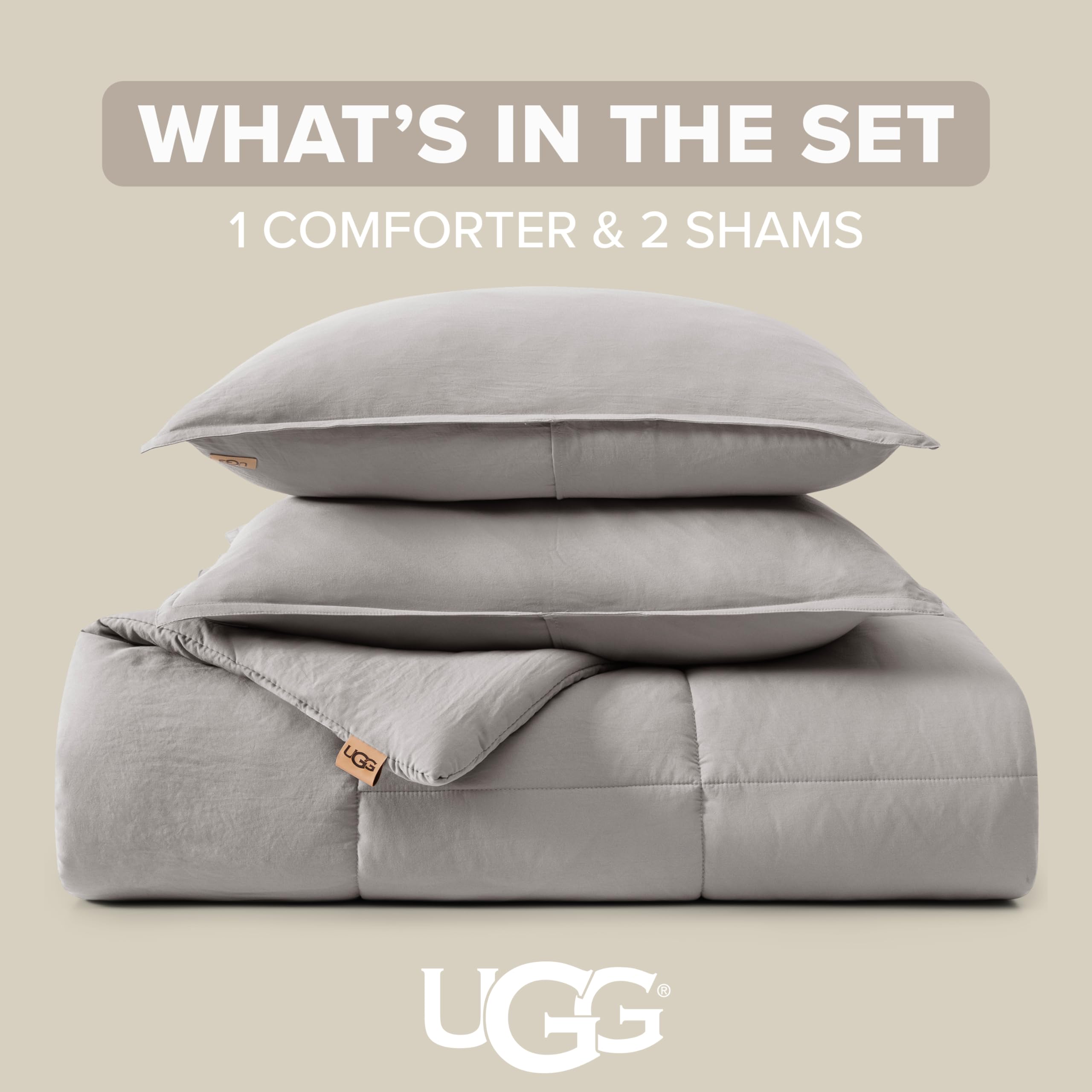 UGG Leonora sham front detail emphasizing matching finish and neat edges
