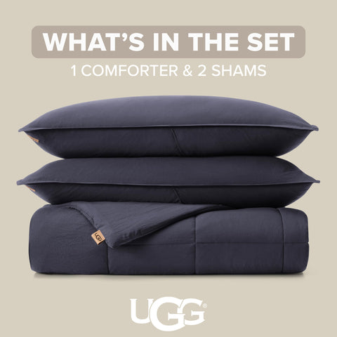 UGG shams with reinforced edge stitching for lasting durability