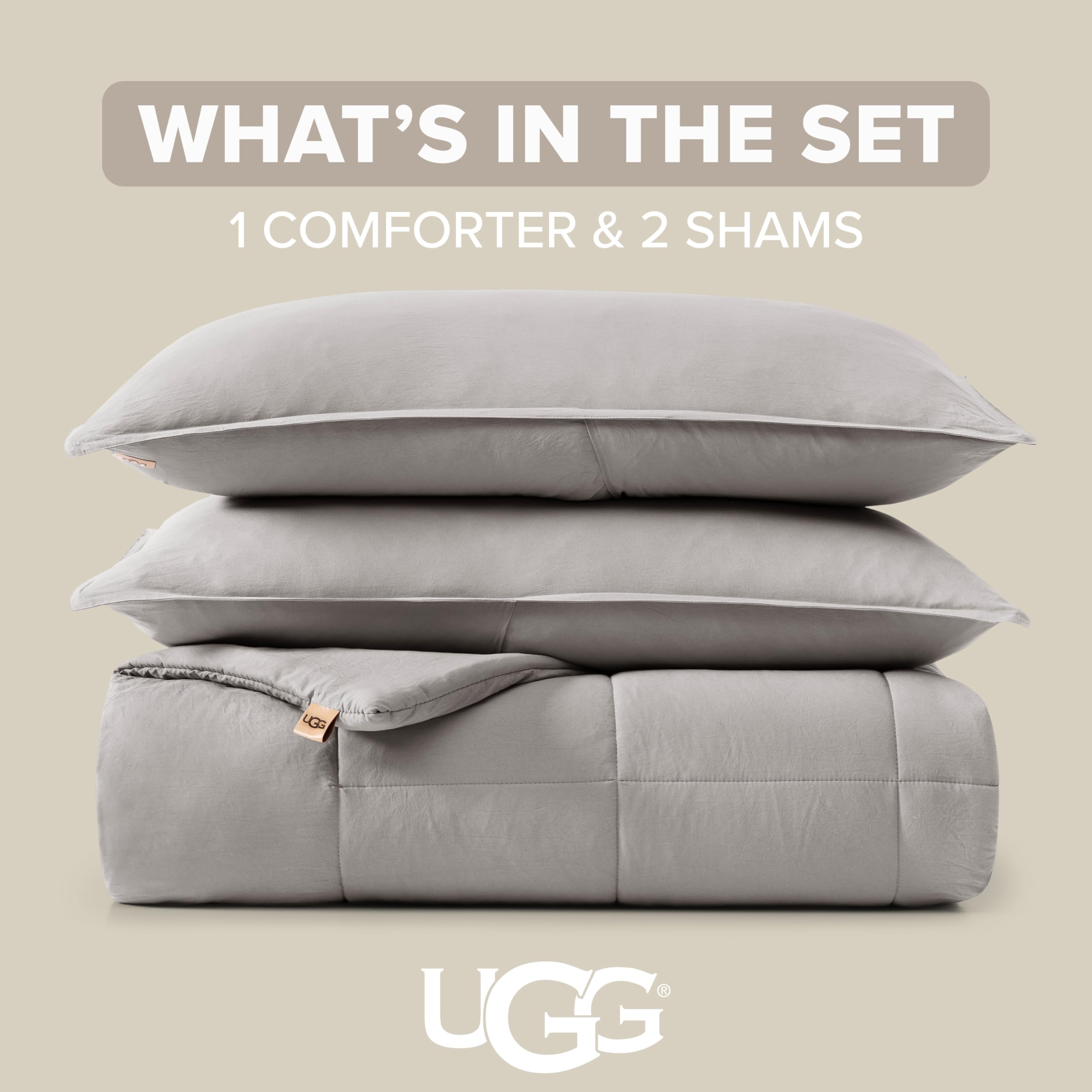 UGG Leonora shams and trim detail showing coordinated design and polished finish