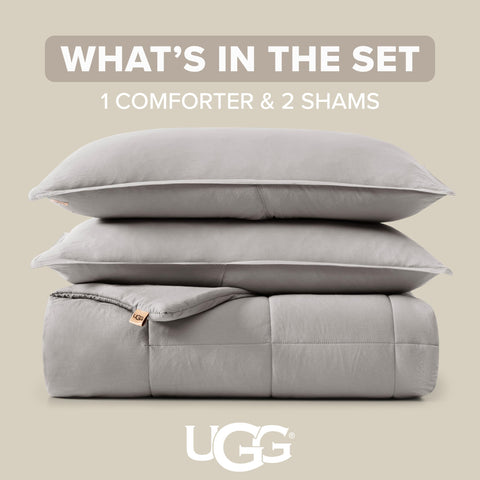 UGG Leonora shams and trim detail showing coordinated design and polished finish