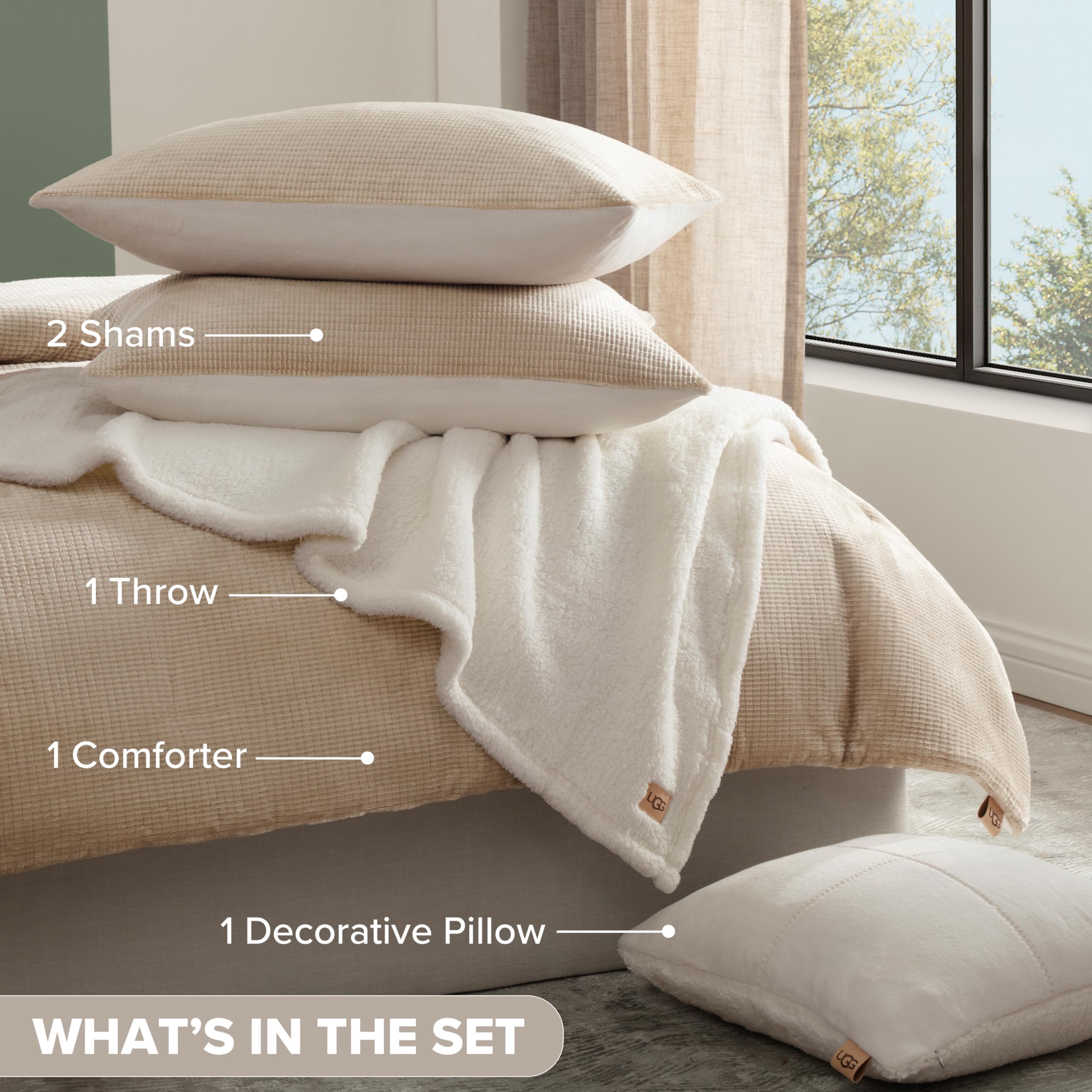 UGG micromink reverse detail highlighting softer side and warmth control