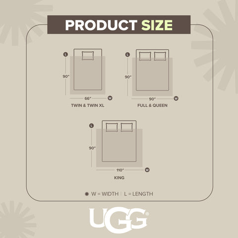 UGG Nita packaging and fold showing compact storage and gift-ready presentation