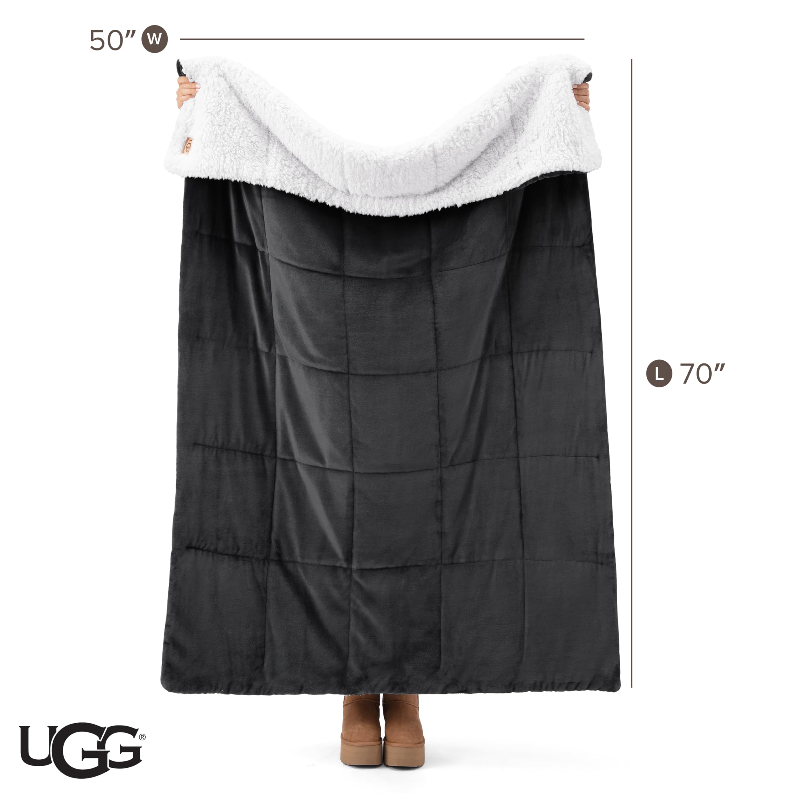 UGG Nita size scale with person demonstrating 50x70 inch coverage and fit