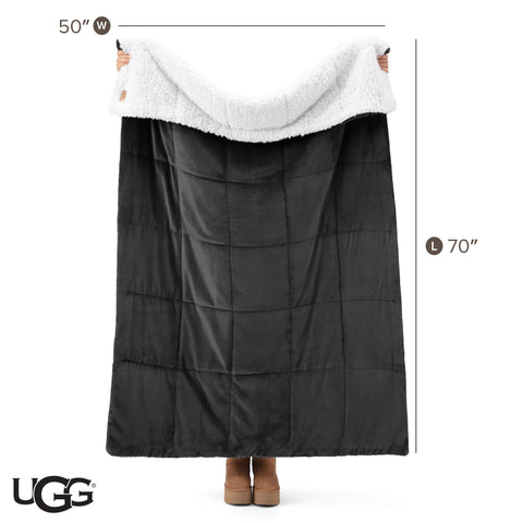 UGG Nita size scale with person demonstrating 50x70 inch coverage and fit