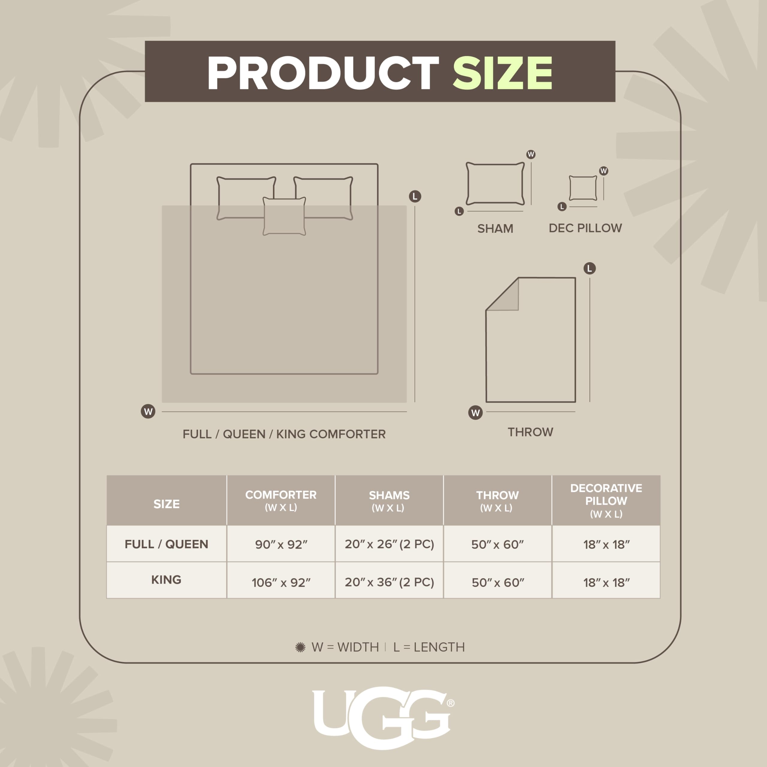 UGG Remina items laid out for machine wash showing easy care and practical maintenance