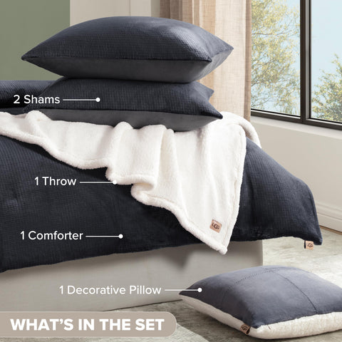 UGG Remina folded throw blanket displaying plush fibers for cozy layering