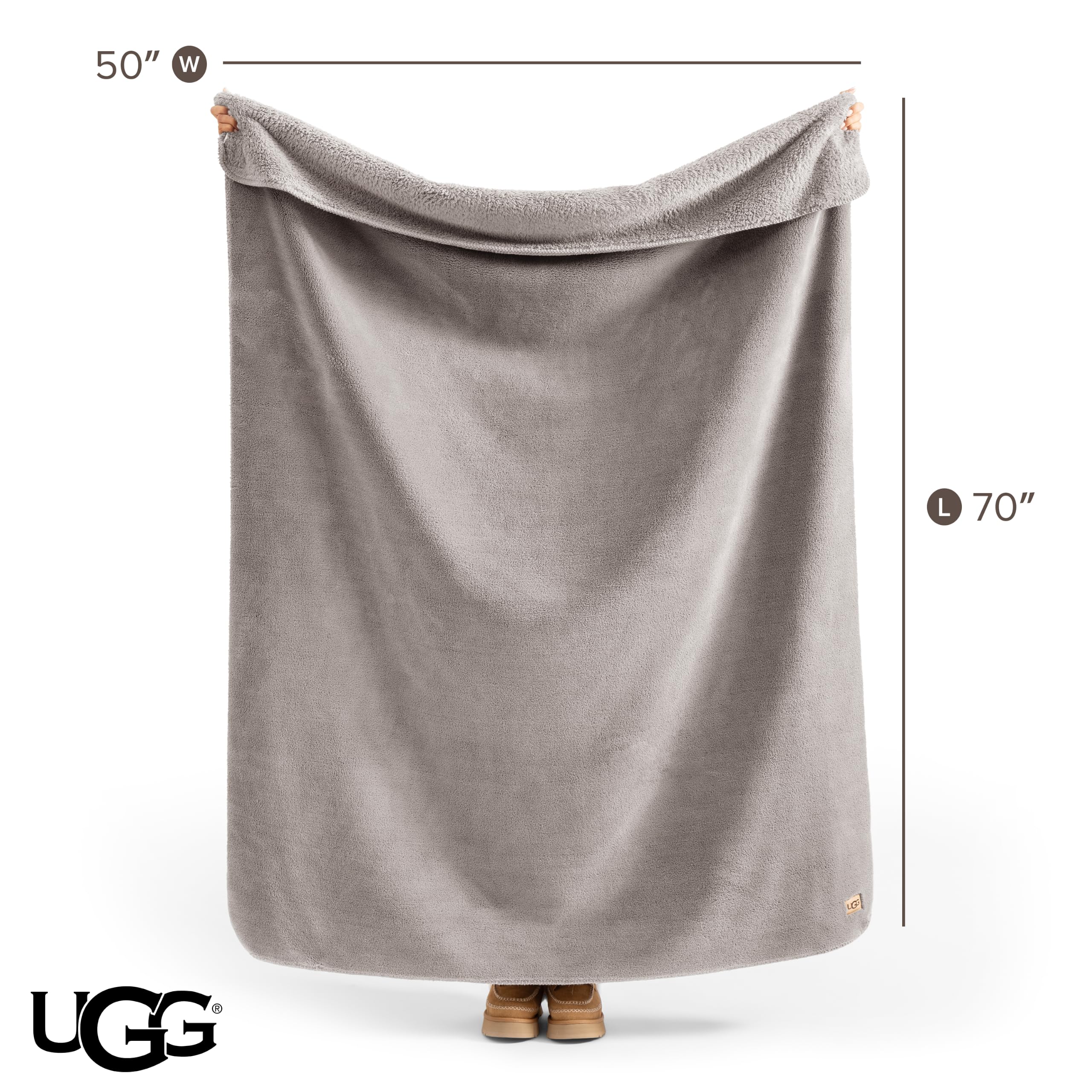 UGG Whitecap close-up of fleece texture highlighting softness and warmth
