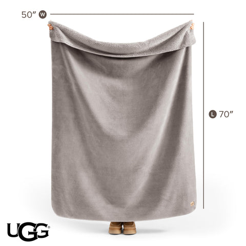 UGG Whitecap close-up of fleece texture highlighting softness and warmth