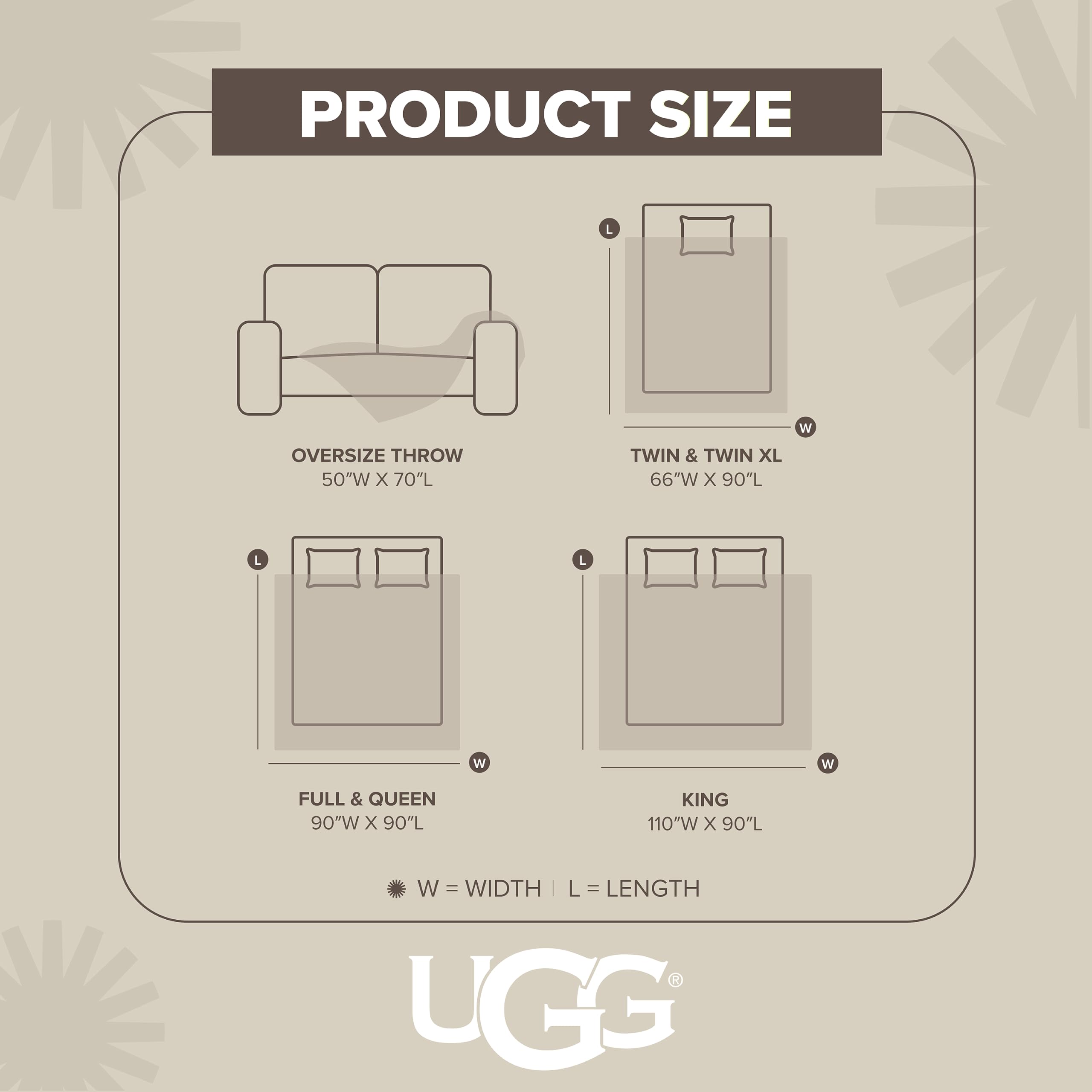 UGG Whitecap in washing machine visual advising machine-washable convenience