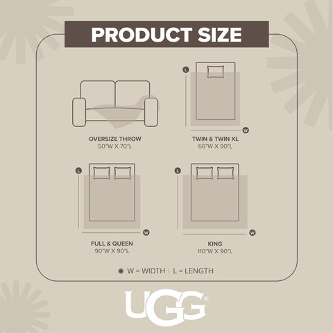 UGG Whitecap in washing machine visual advising machine-washable convenience