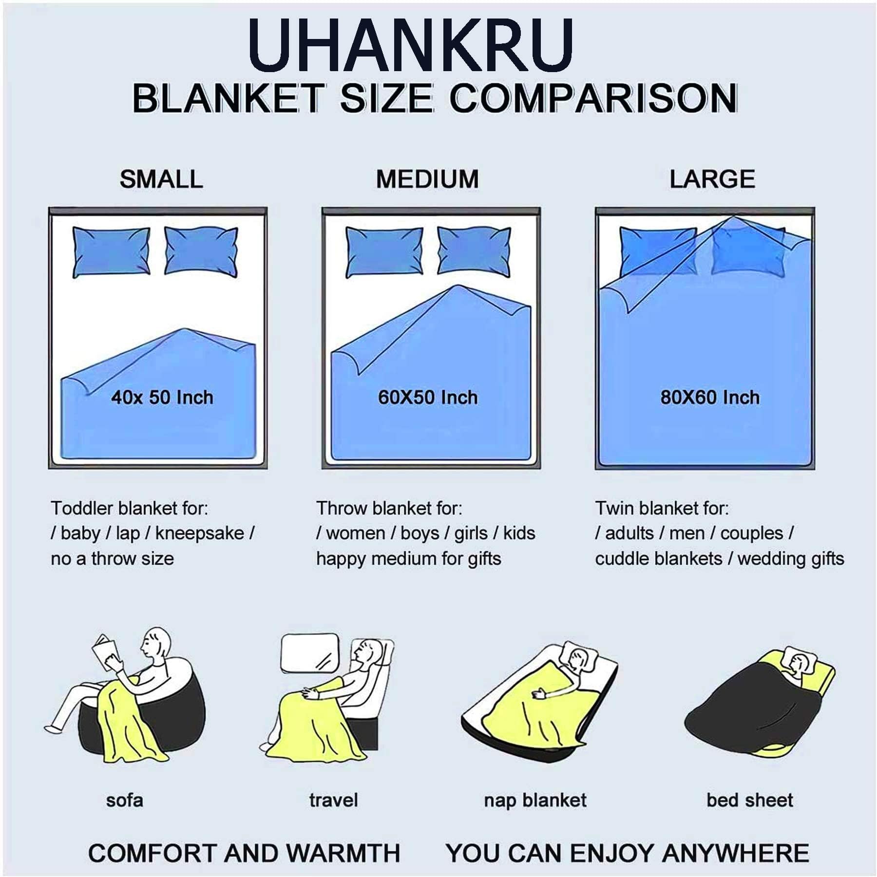 UHANKRU blanket draped over bed showing stylish look and everyday comfort