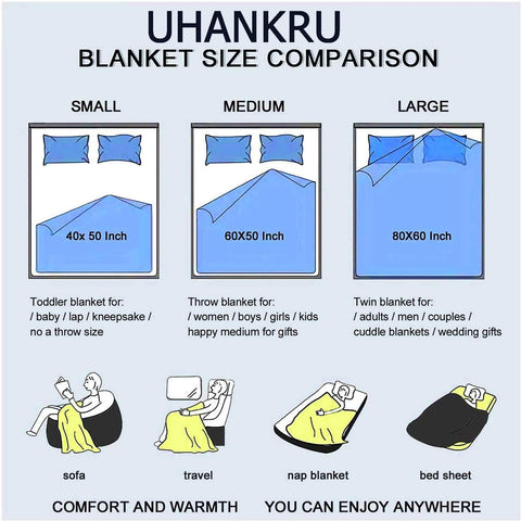 UHANKRU blanket draped over bed showing stylish look and everyday comfort