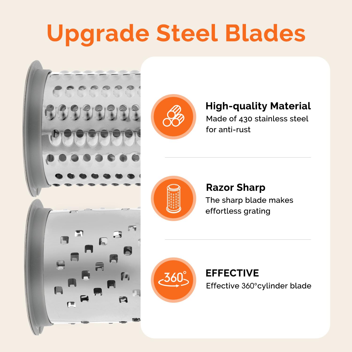 UHIYEE ergonomic handle and smooth crank for comfortable, low-effort grating