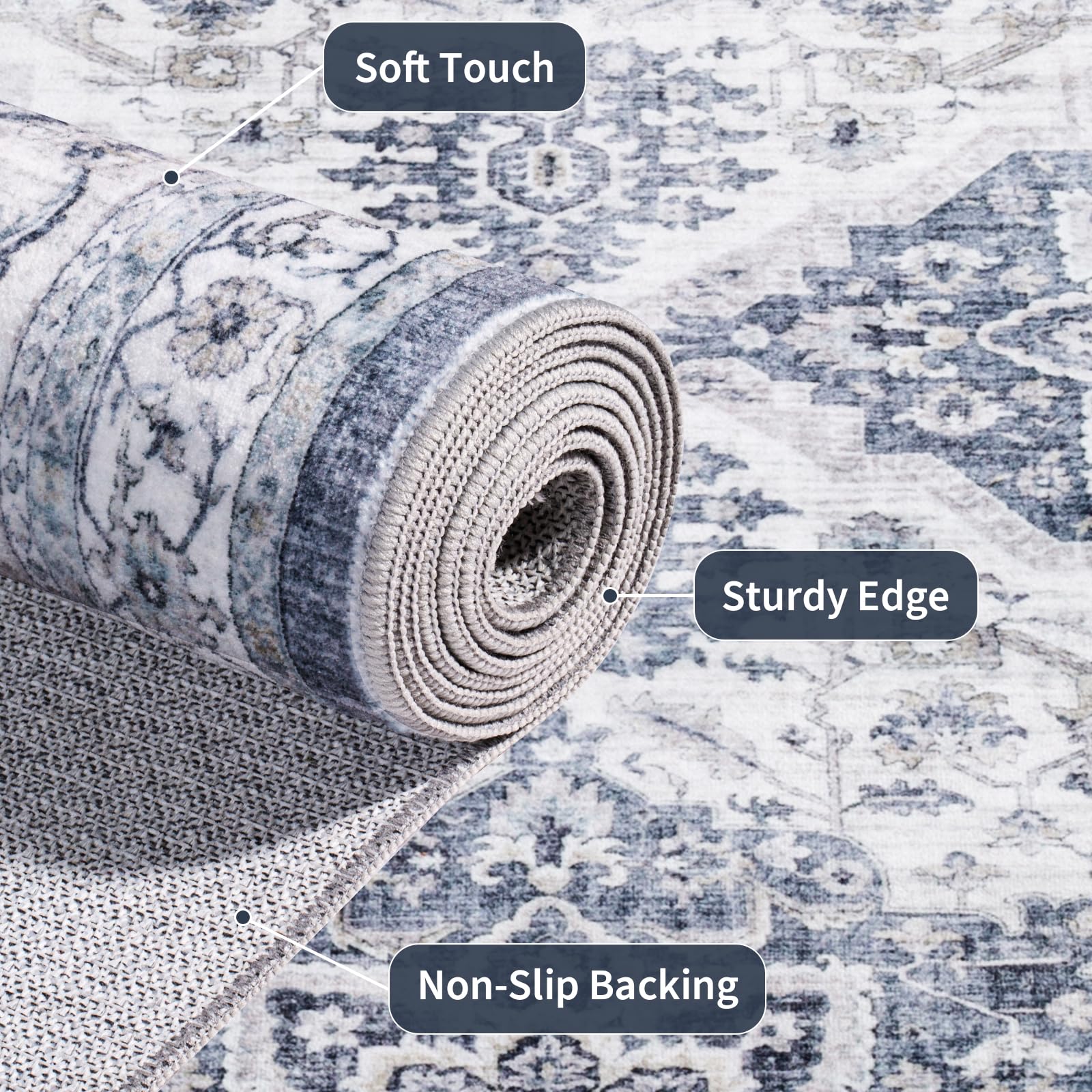 UKISS rug backing detail highlighting non-slip TPE traction for safety