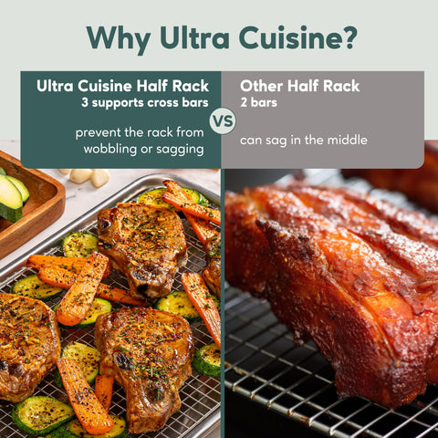 Ultra Cuisine rack on a jelly roll sheet pan showing perfect fit and stability