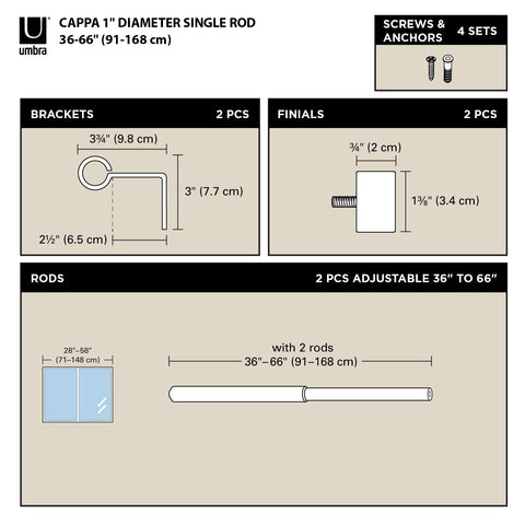 Umbra Cappa hardware layout with brackets and anchors showing complete installation kit