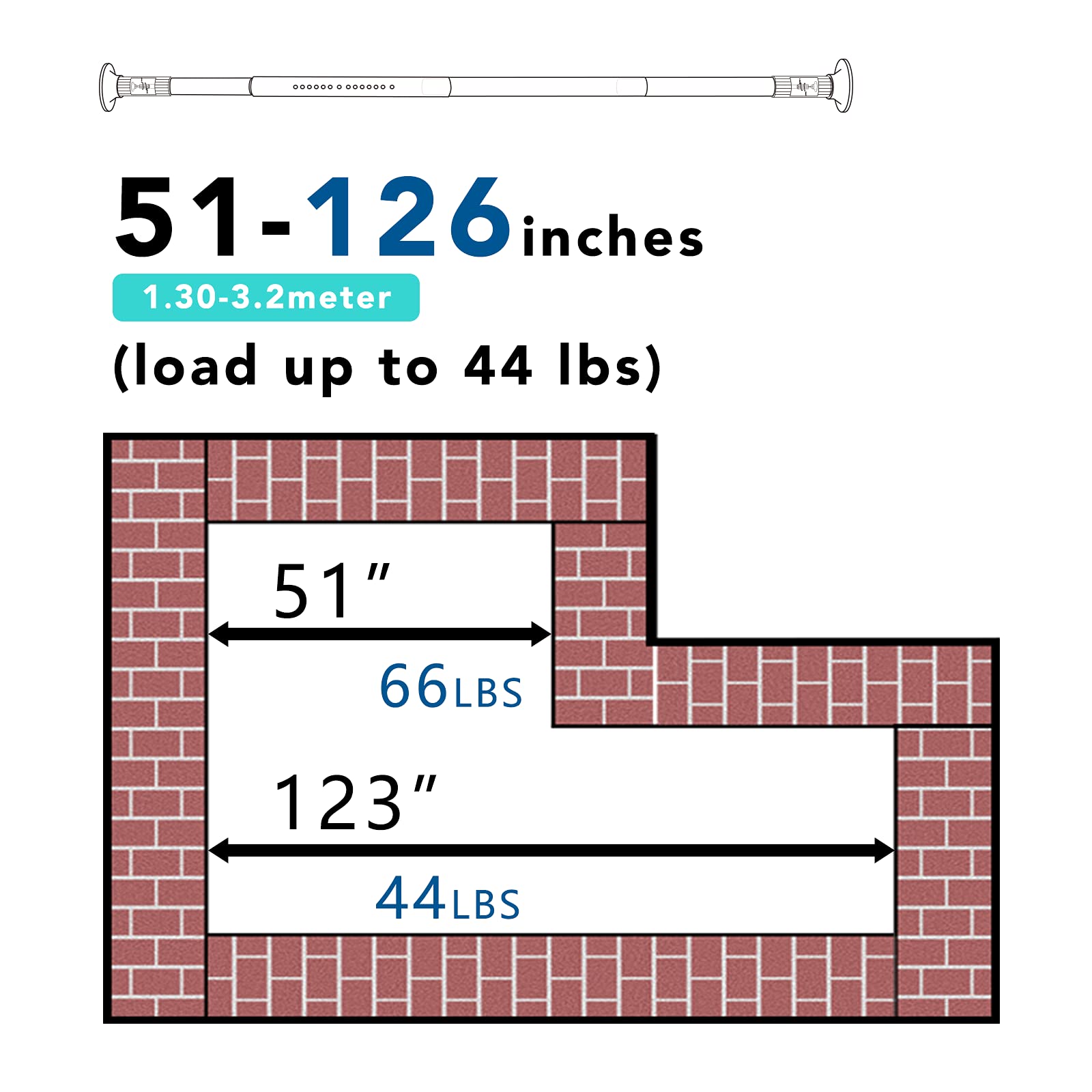 Umimile rod supporting thick curtains illustrating high load capacity