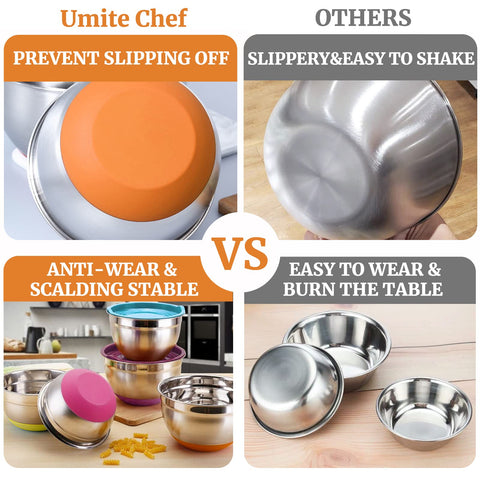 Umite Chef large 7-quart bowl next to measuring cup for clear size comparison