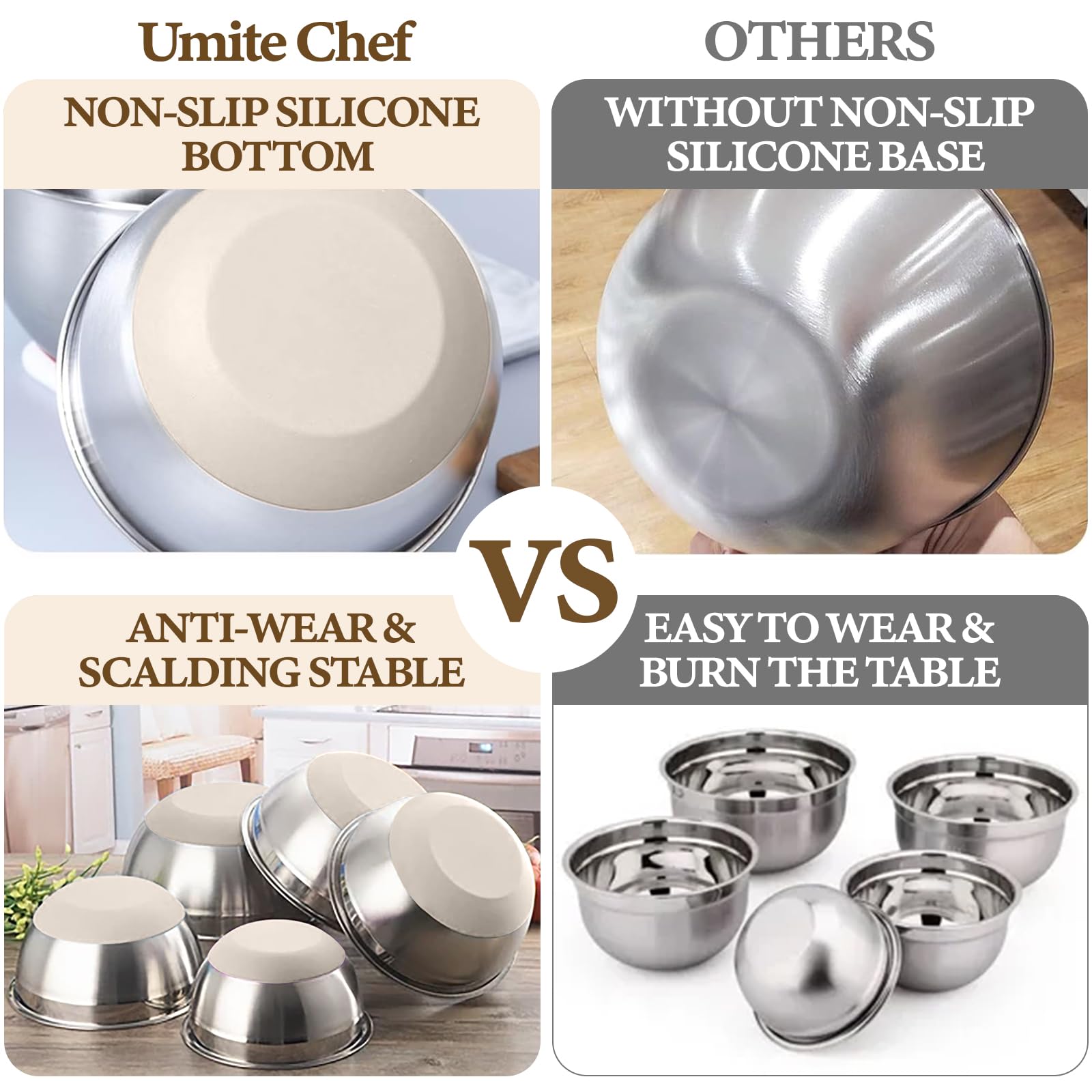 Umite Chef non-slip silicone base close-up providing stable mixing without sliding