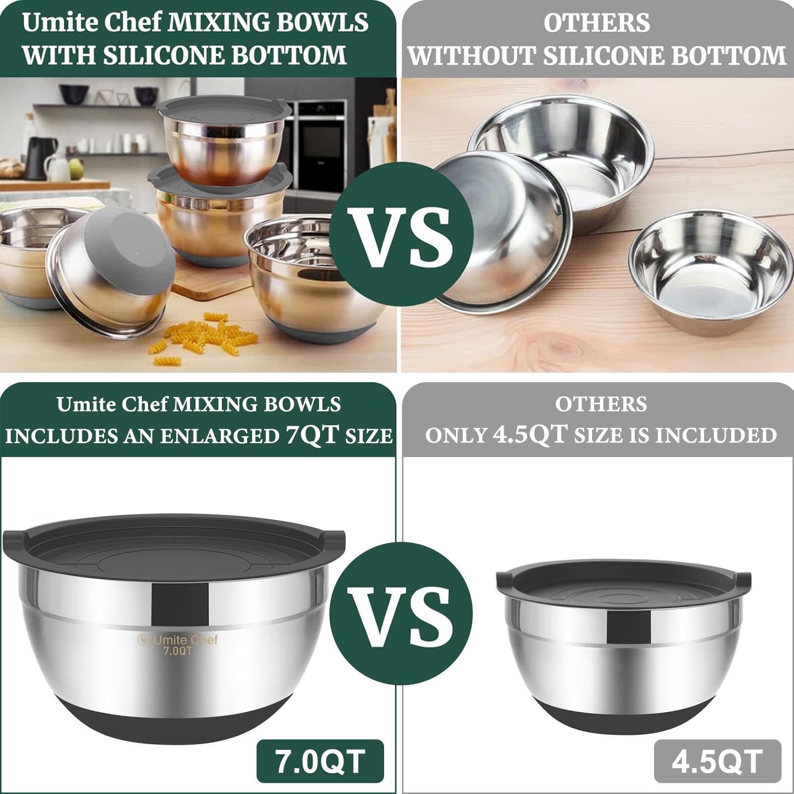 Umite Chef silicone base detail showing non-slip stability while mixing