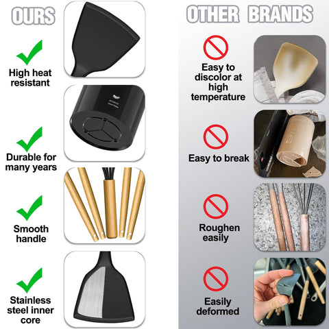 Umite Chef wooden-look handle detail offering comfortable grip and stylish finish