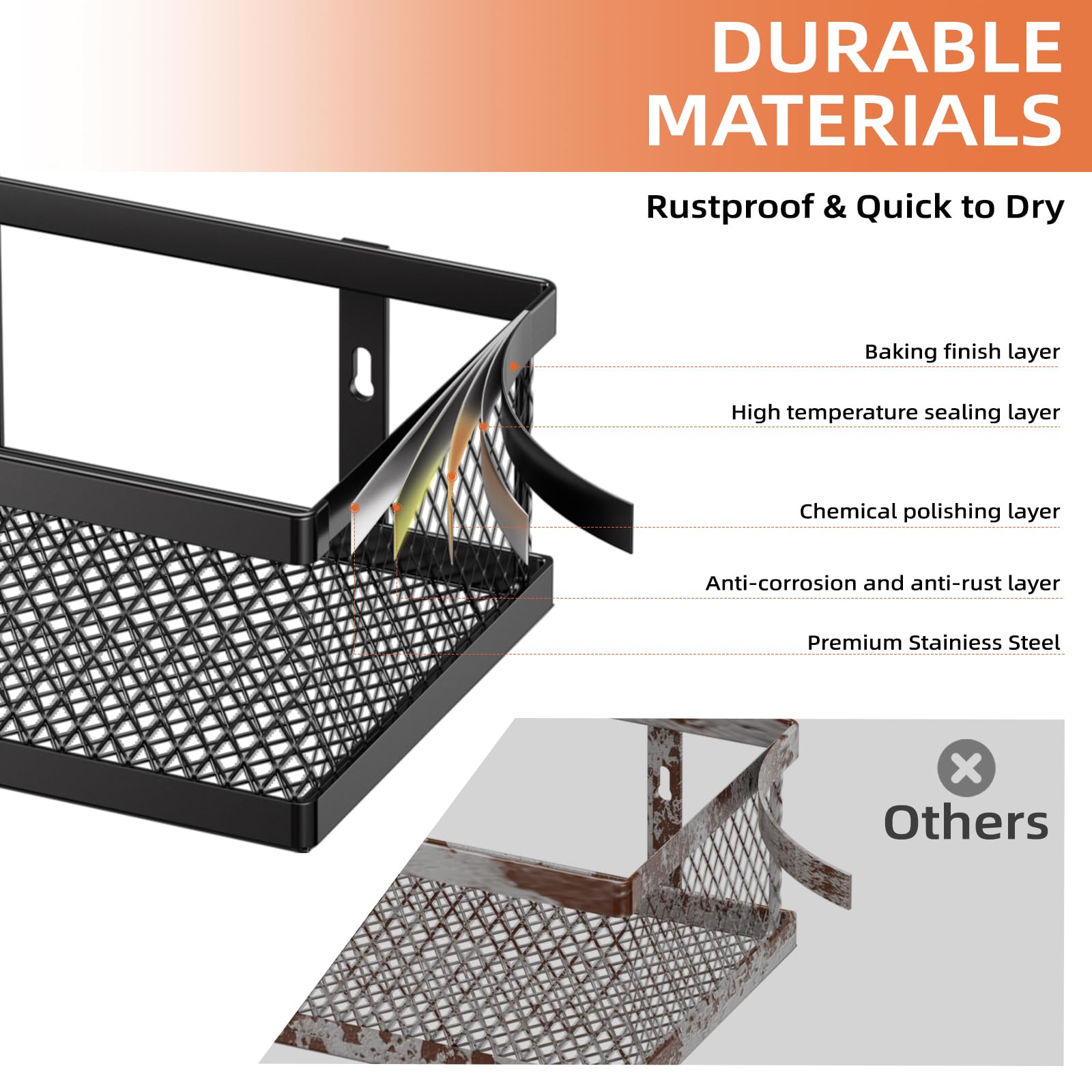 Umomi side guard and adhesive detail showing reinforced stability and secure hold