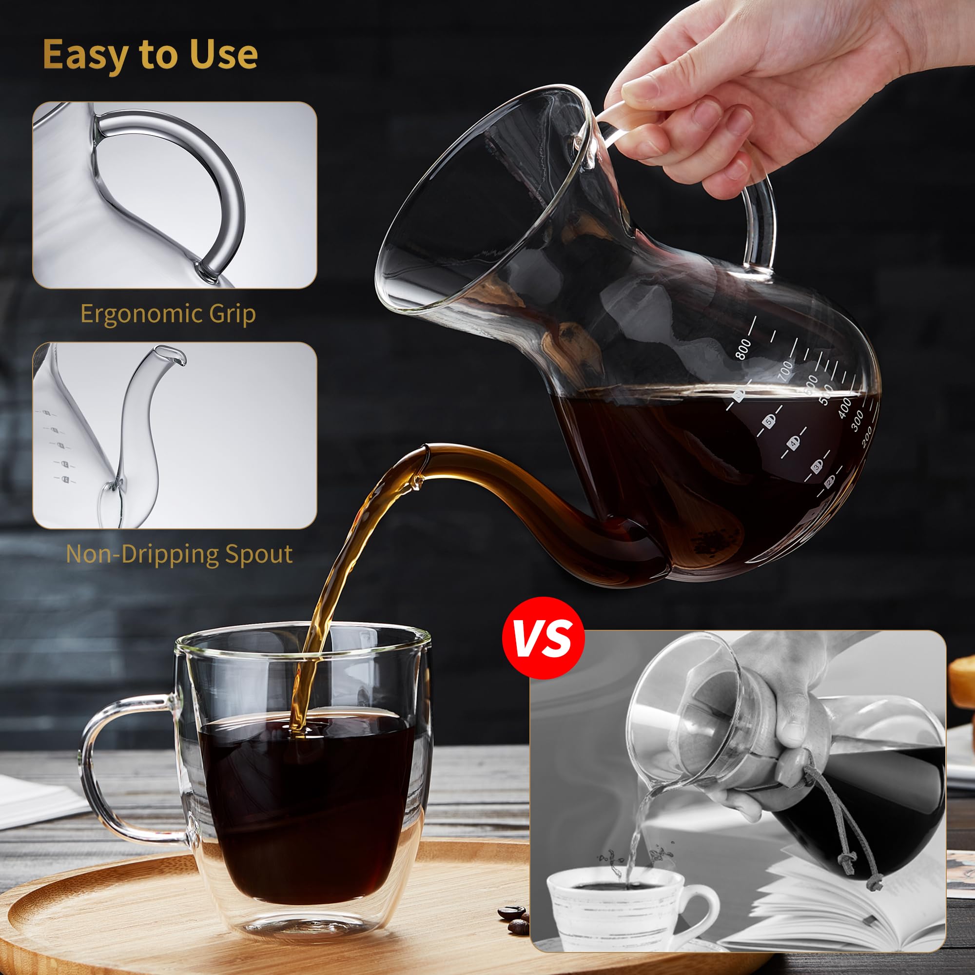 Unbreakable handle and anti-drip spout detail for safe comfortable pouring