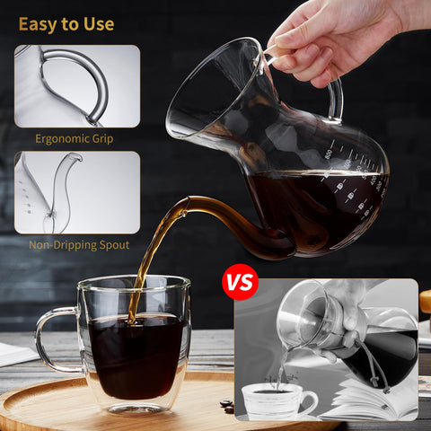 Unbreakable handle and anti-drip spout detail for safe comfortable pouring