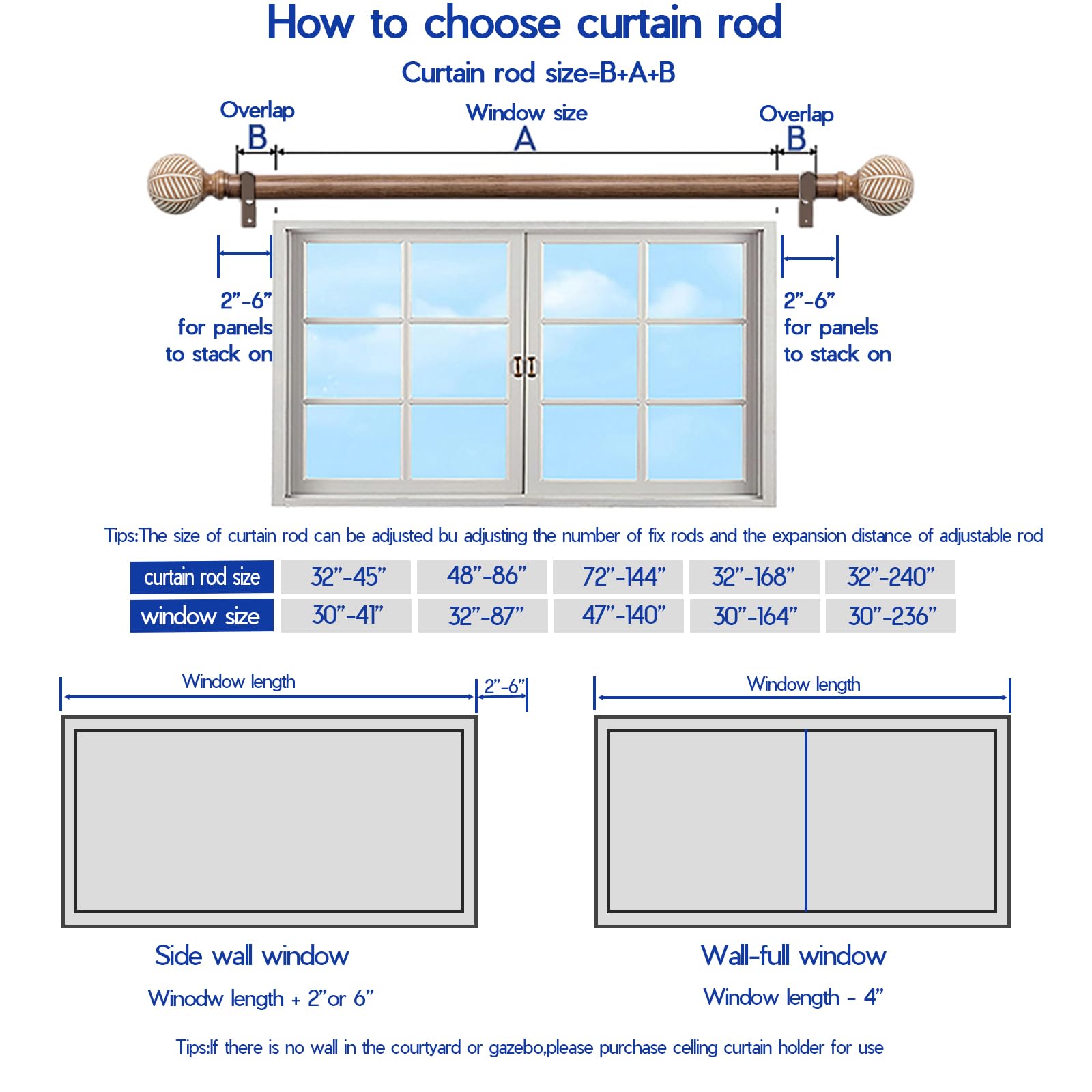 UNCONSIL packaging laid out with all included rods, screws, anchors
