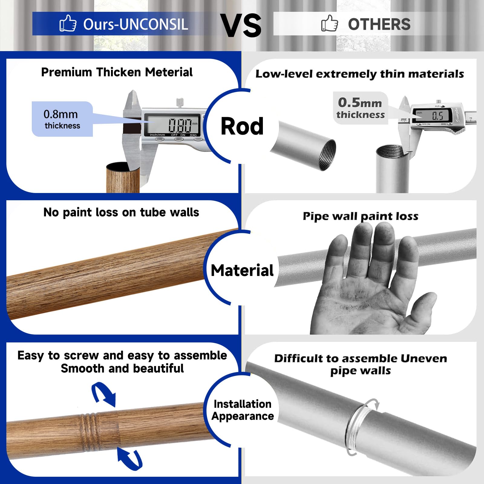 UNCONSIL rod next to a window frame showing adjustable length and fit