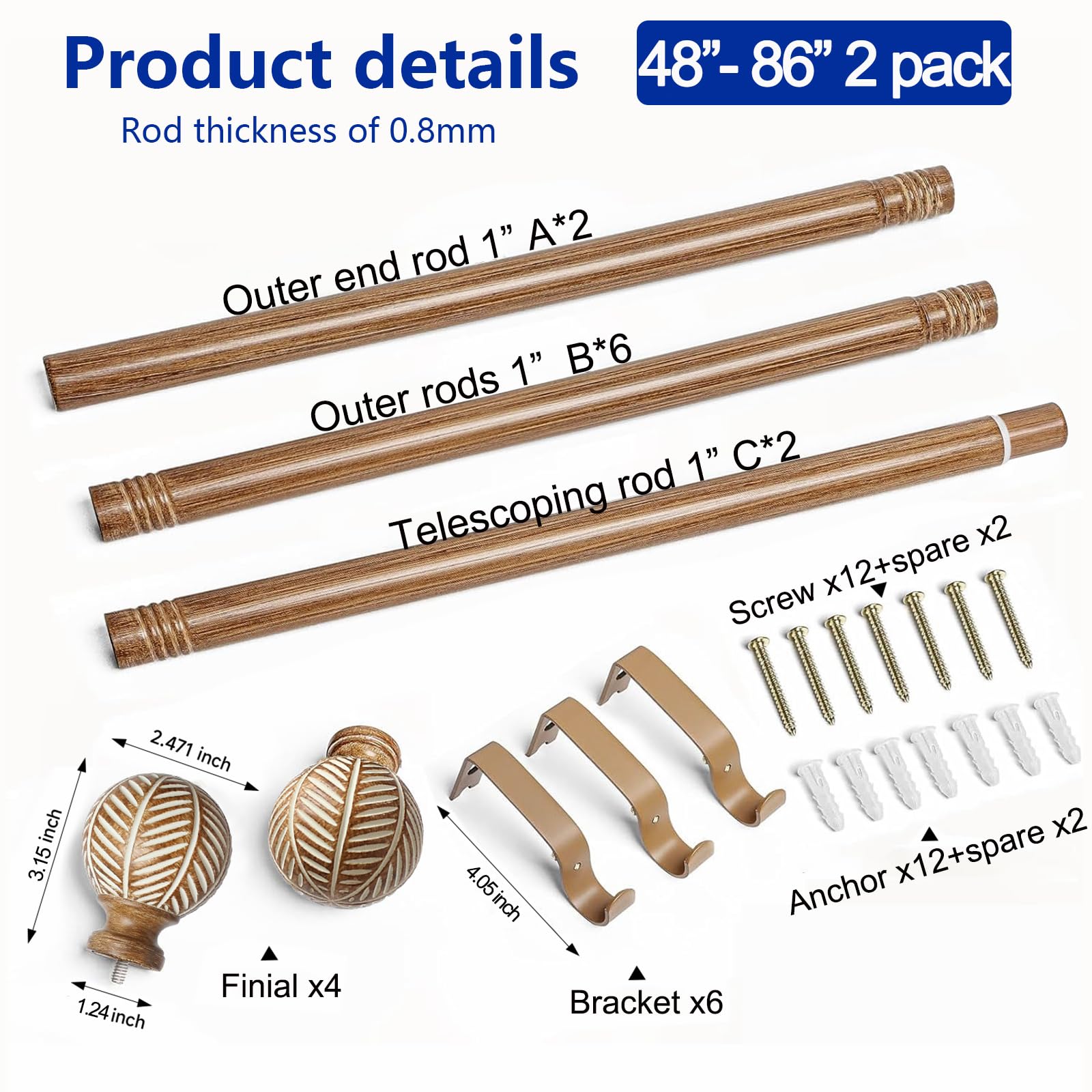 UNCONSIL two-pack components laid out for easy inventory check