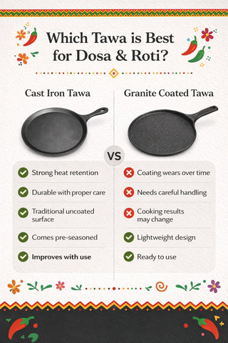 Uno Casa removable silicone handle detail for safe hot-pan handling