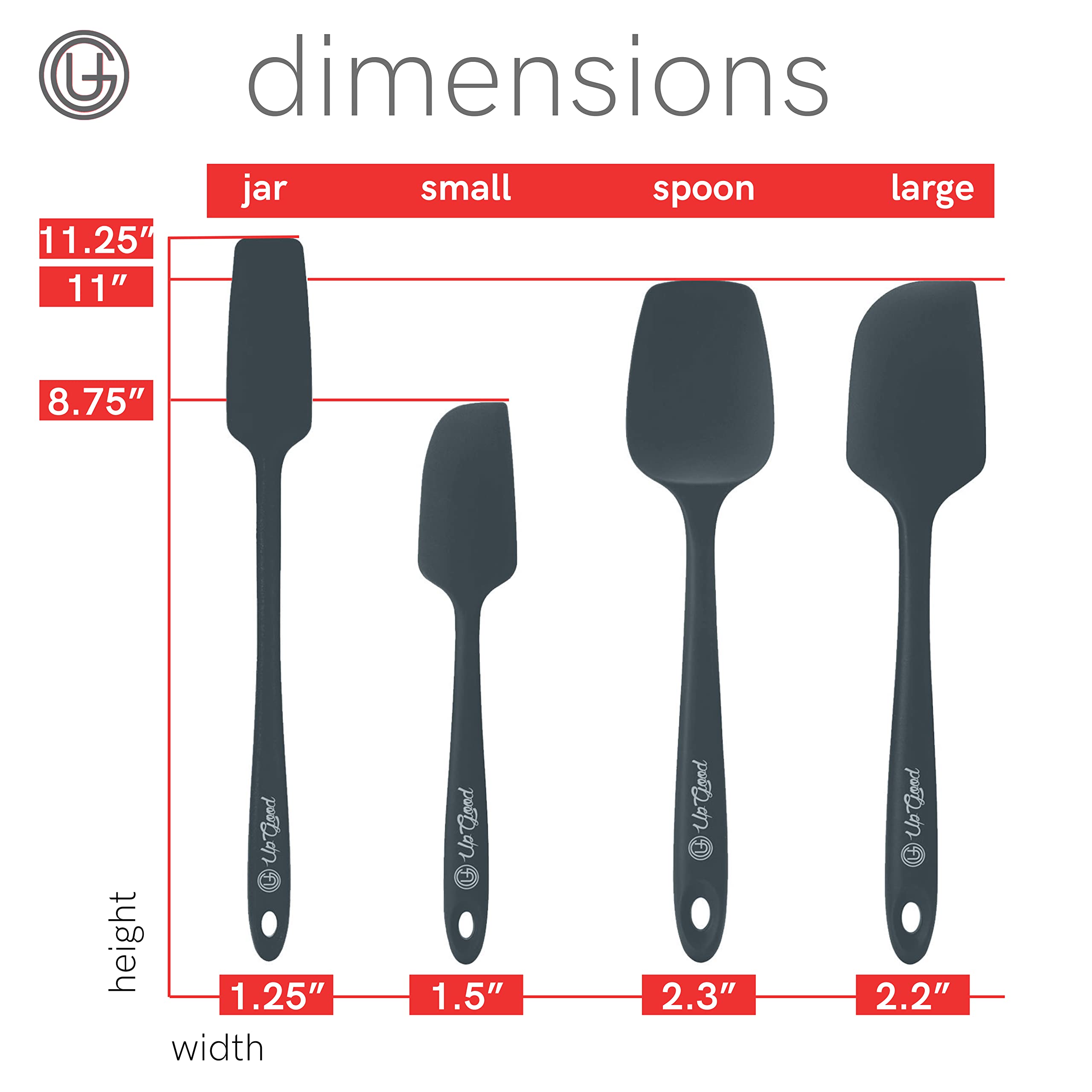 UpGood stainless-steel core cross-section revealing one-piece solid core for strength