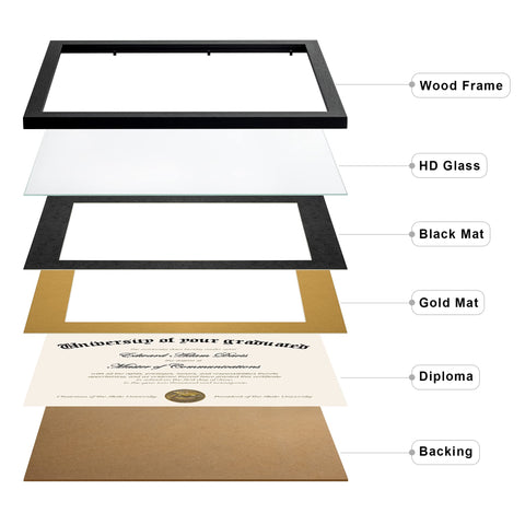 upsimples close-up of HD glass demonstrating crystal-clear, low-glare benefit