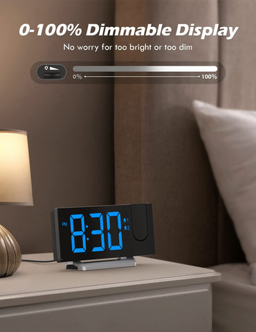 Uptimus projection on ceiling clearly displaying time for quick glances