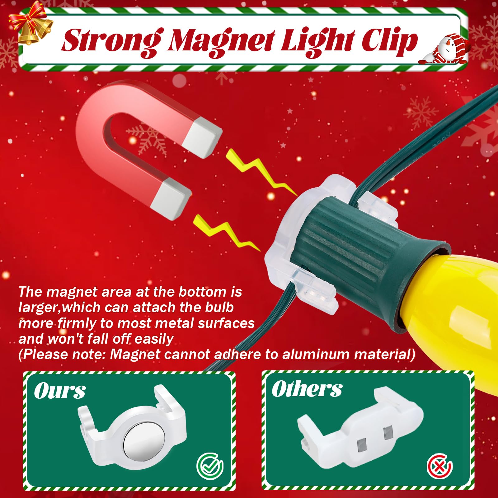 UQM clips attached to a metal gutter for easy installation