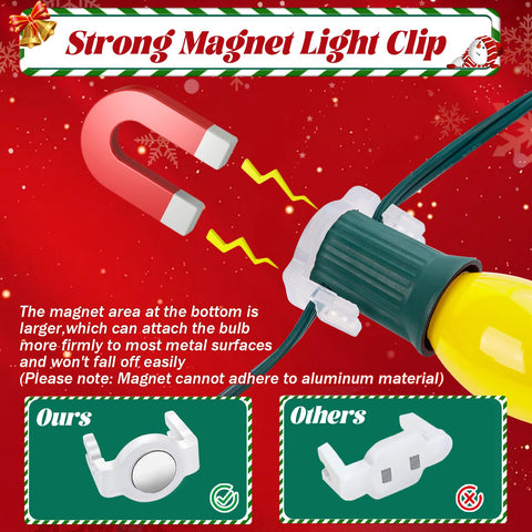 UQM clips attached to a metal gutter for easy installation