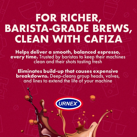 Commercial café shelf stocked with Urnex Cafiza showing reliable supply benefit