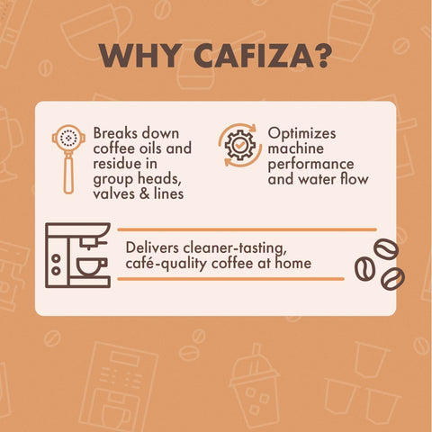 Close-up of Cafiza powder texture by Urnex showing fine granules for quick dissolution