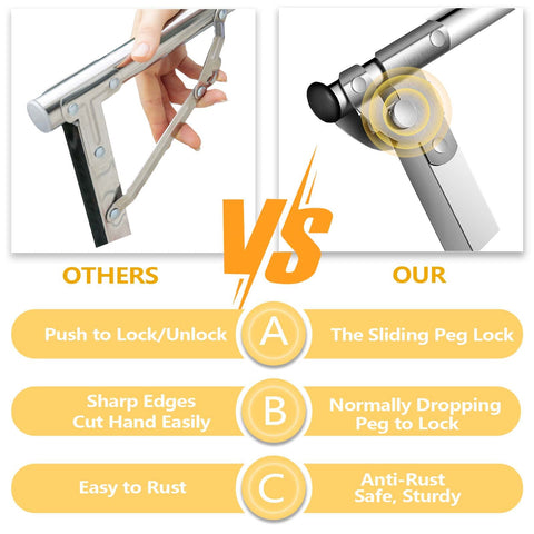 URYAN close-up stainless steel frame showing rust-resistant durability benefit