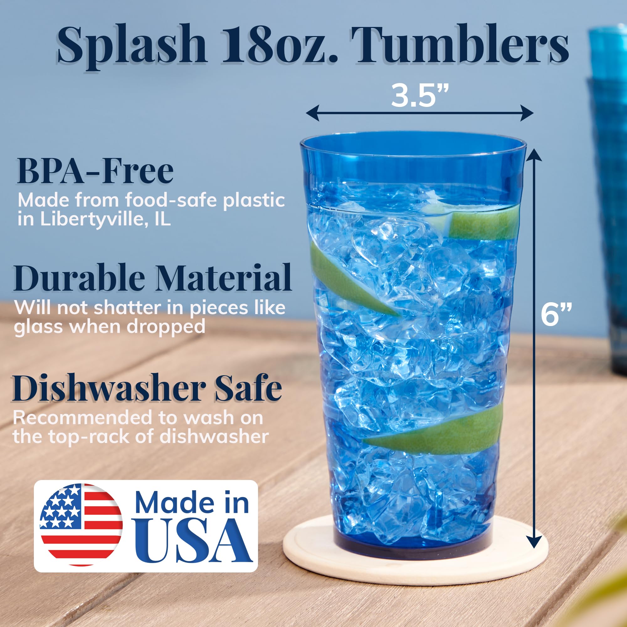 US Acrylic splash close ripple detail displaying texture for improved grip and style