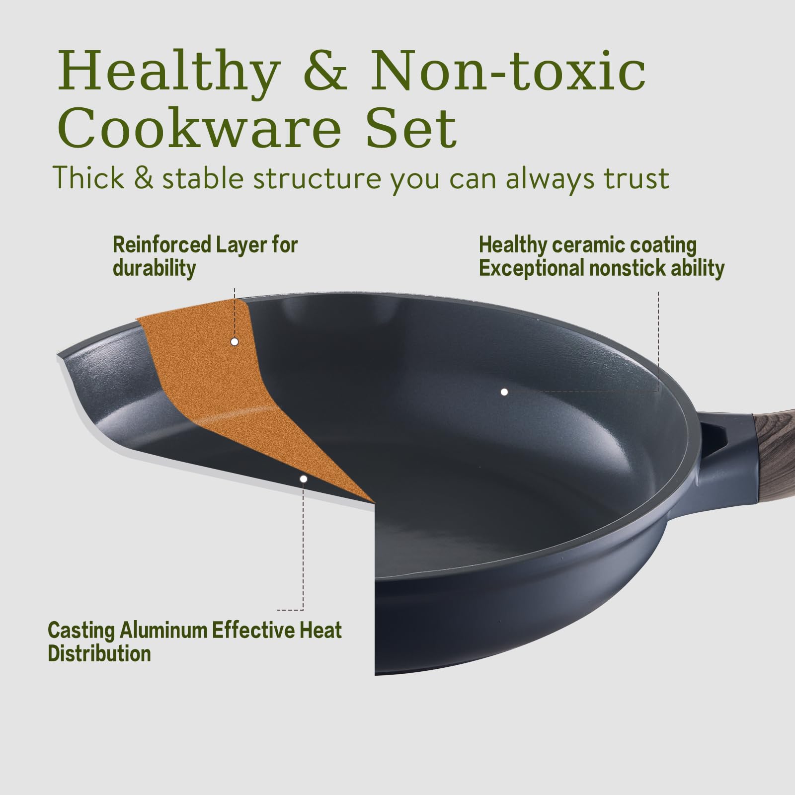 USELUCK stacked frying pans showing size variety, saves storage space and organizes kitchen