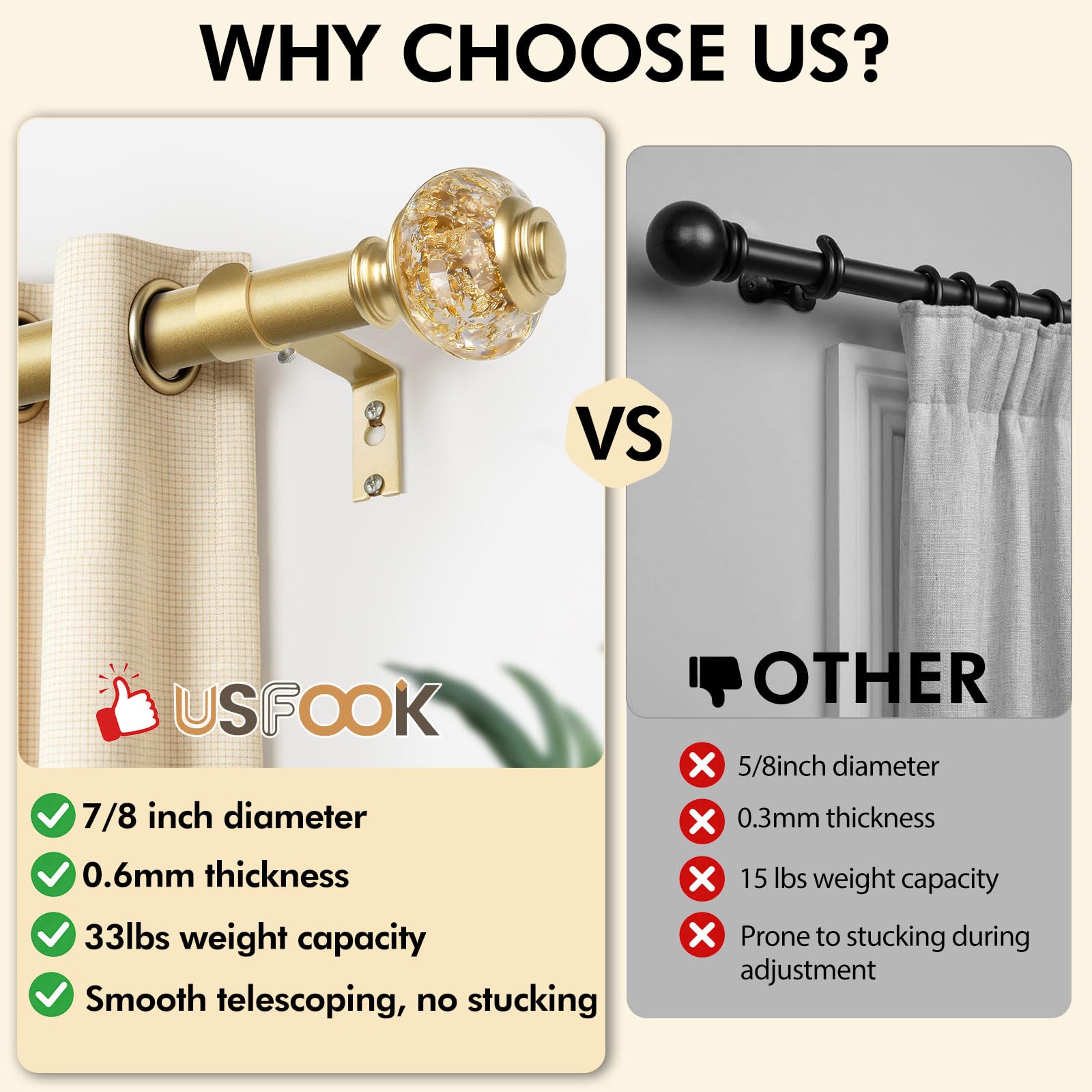 USFOOK included brackets and hardware shown for easy installation