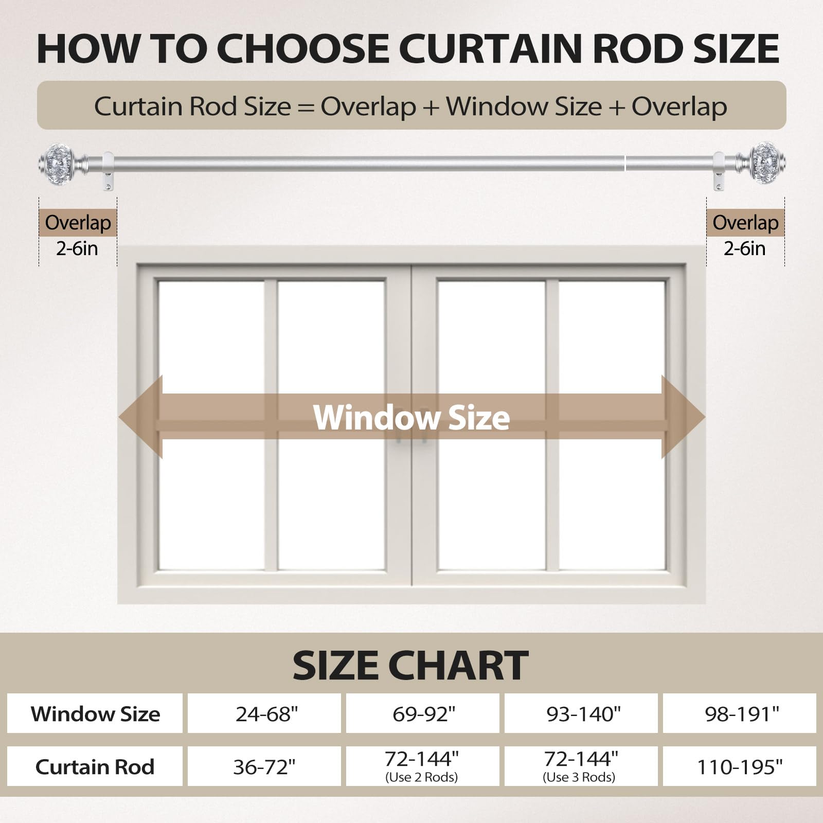 USFOOK in modern bedroom lifestyle highlights style and functional window treatment