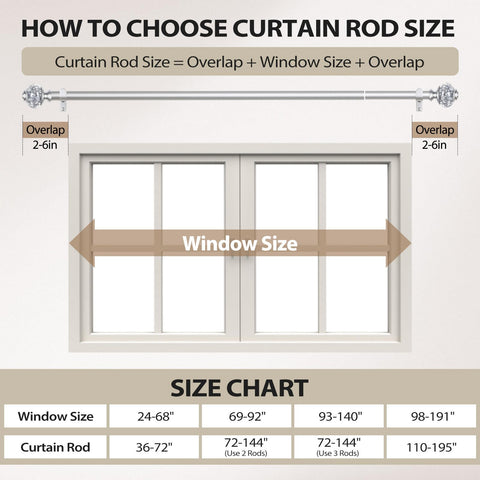 USFOOK in modern bedroom lifestyle highlights style and functional window treatment