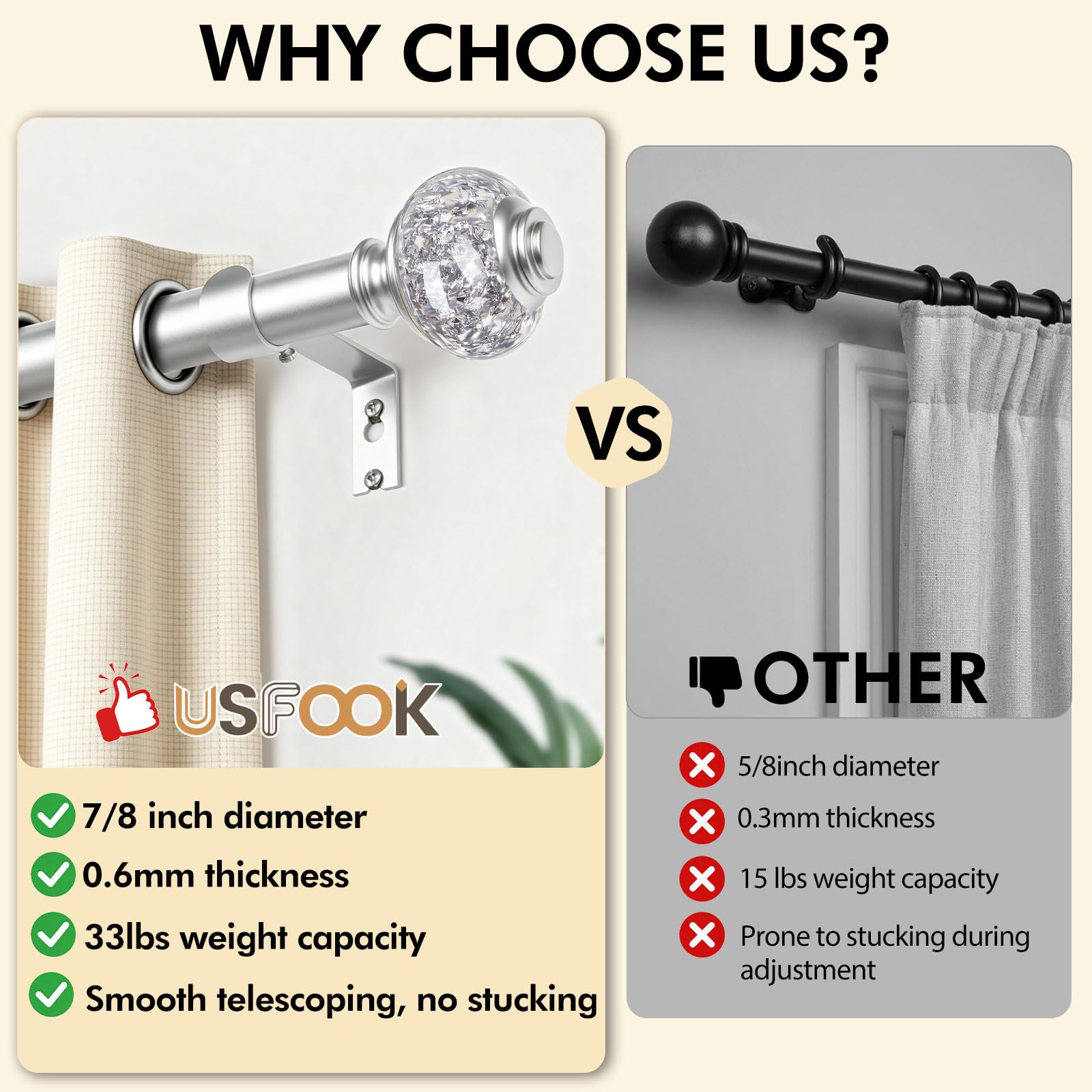 USFOOK rod thickness scale comparison illustrating strong 7/8-inch diameter support